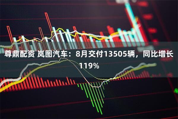 尊鼎配资 岚图汽车：8月交付13505辆，同比增长119%